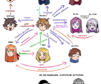 : 