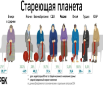 ������� � �� ���� � ������� ������������