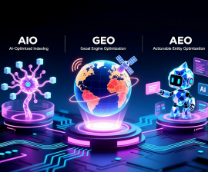 �������� SEO: AIO, GEO � AEO